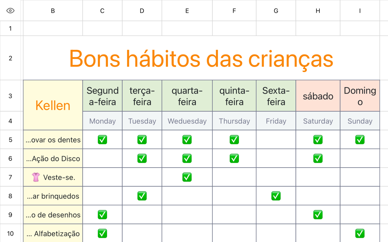Programa de cartões de bons hábitos para crianças